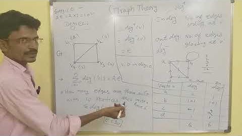 Polytechnic trb  - graph theory -degree