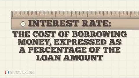 Investopedia Video: Interest Rates (Nominal and Real)