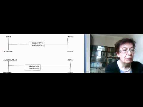 მეტაფოროლოგია.12(1)