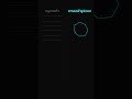 What is Machine Learning? | ML คืออะไร