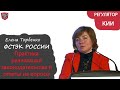 Елена Торбенко ФСТЭК практика применения КИИ