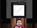 How to Spot and Interpret Outliers in 60 Seconds | Stop Ignoring Data Outliers
