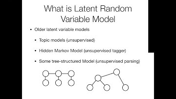 CMU Neural Nets for NLP 2020 (18): Models w/ Latent Random Variables