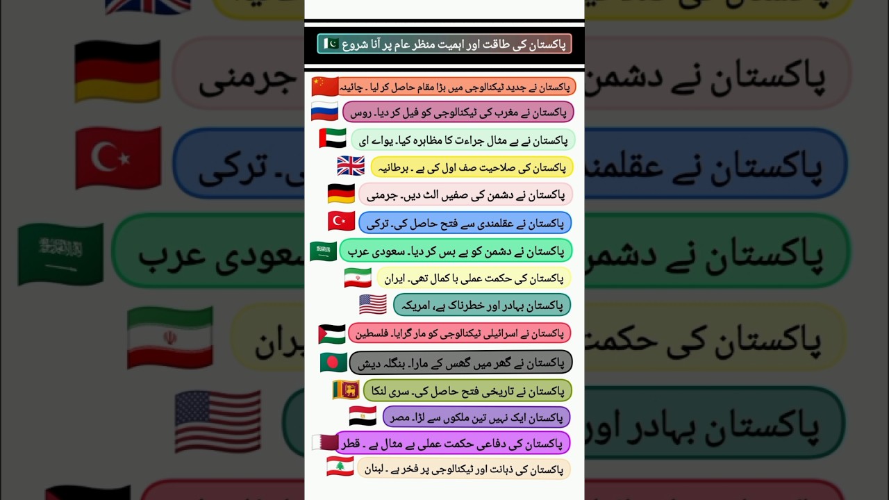 Pakistan zindabad Masha Allah Alhamdulillah 