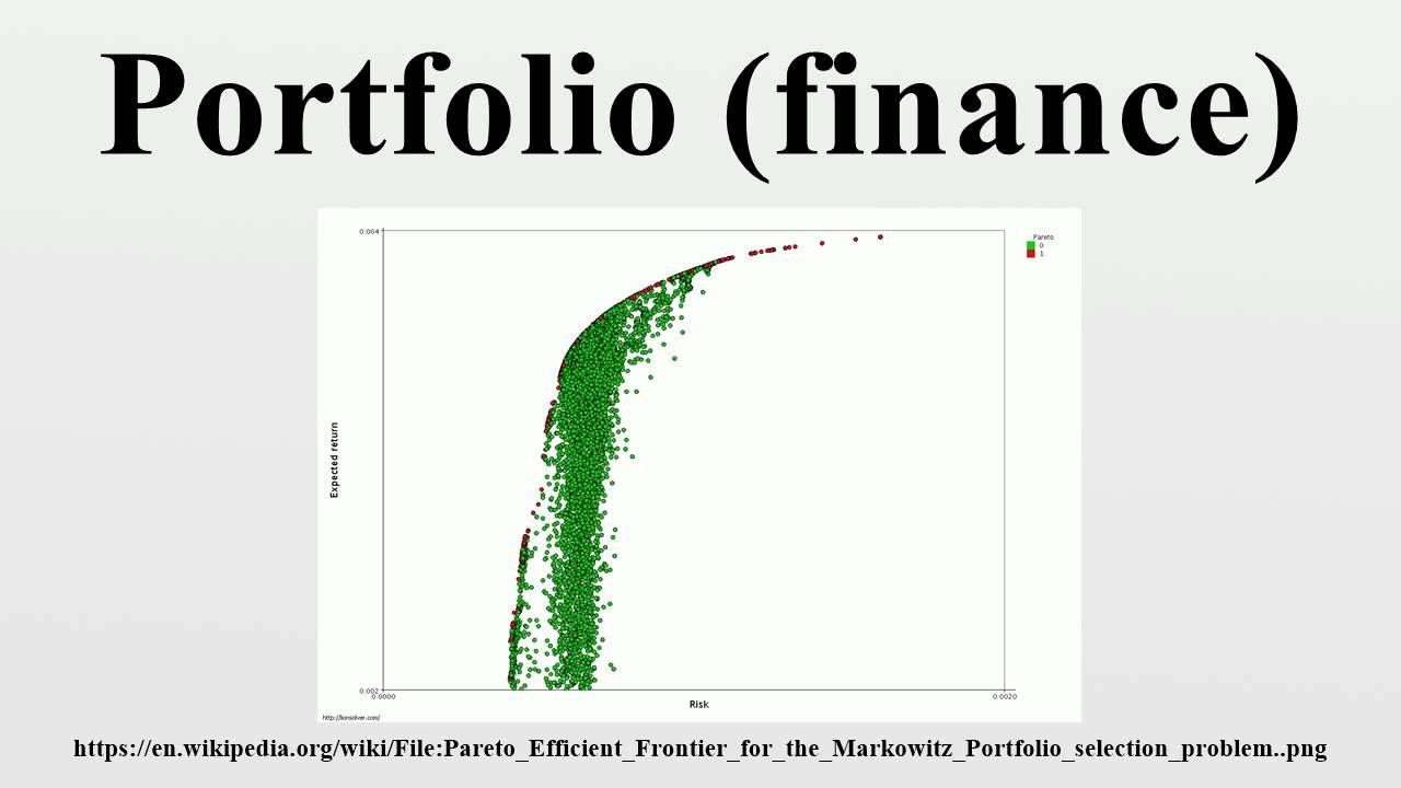 portfolio finance youtube
