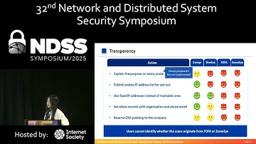NDSS 2025 - Revealing the Black Box of Device Search Engine
