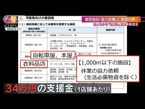 緊急事態宣言「東京独自の協力依頼」に困惑の声(2021年4月25日)