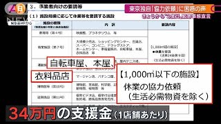 緊急事態宣言「東京独自の協力依頼」に困惑の声(2021年4月25日)