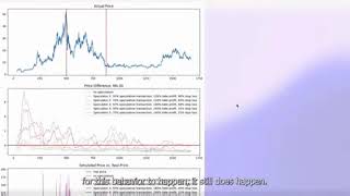 Tokenomics: Design, auditing, simulations
