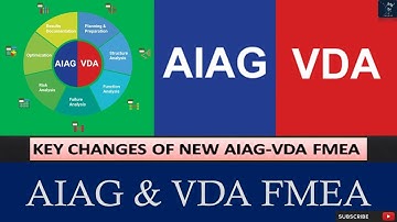 Explain AIAG and VDA FMEA  | Comprehensive Guide