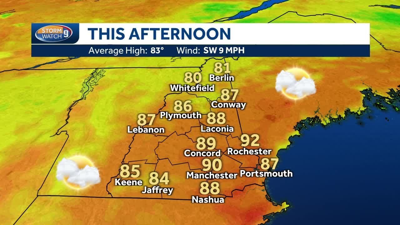 Video: Warm & humid ahead of potential weekend showers - YouTube