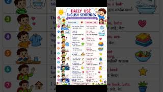 #kids learning #english #marathi
