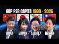 🇨🇳 China vs 🇯🇵 Japan vs 🇰🇷 South Korea vs 🇹🇼 Taiwan - GDP Per Capita Comparison 1980-2026