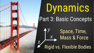 Part 3 - Basic Concepts of Dynamics - Space, Time, Force, and Unit Systems