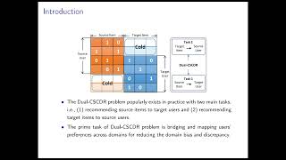 [rfp0119] User Distribution Mapping Modelling with Collaborative Filtering for Cross Domain