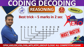Coding and Decoding - Tricks & Shortcuts for Placement tests, Job Interviews & Exams 2023