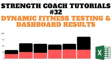 Dynamic Fitness Testing and Athlete Dashboards | Strength Coach Tutorials #32 | DSMStrength