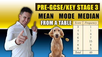 Mean, Mode, Median From a Table | Key Stage 3 | Number One Tutor