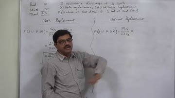 Probability - 51 - Statistics for - GRE-GMAT-CAT-MBA-PGDBA-PGDM-BBA-Bcom -CA-CMA-CS-CWA-CPA - Mcom