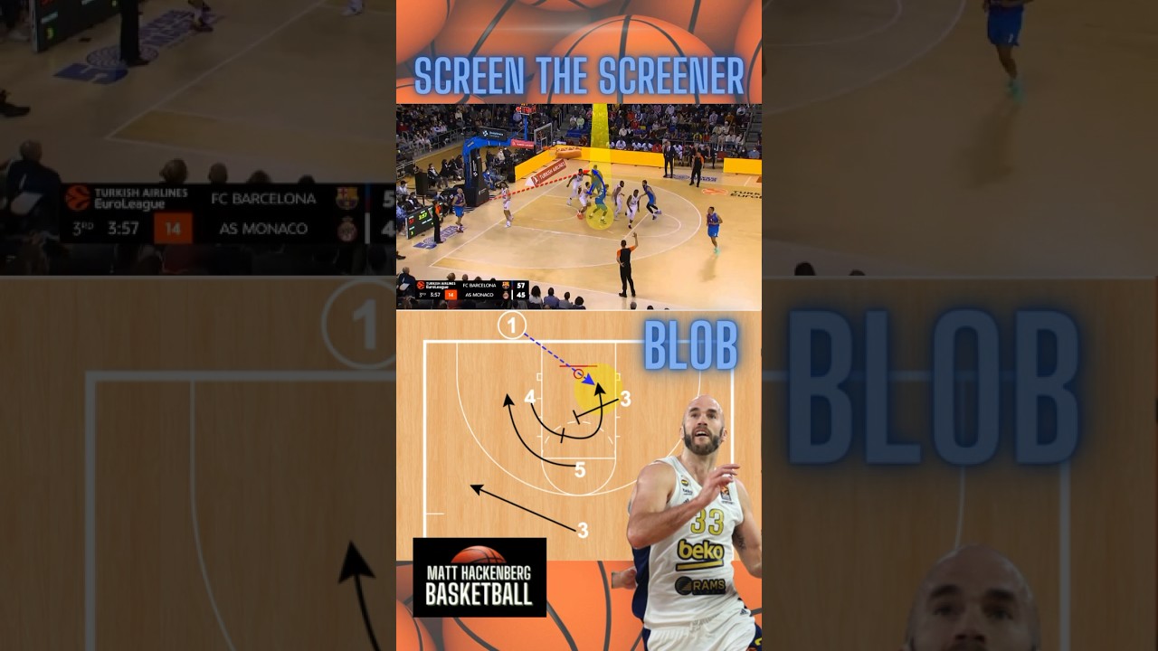 BLOB | Линия за пределами поля | Поставить заслон игроку 