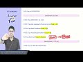 Target 60+ CA Inter Audit 1.5 Days Plan | CA Shubham Keswani (AIR 8)