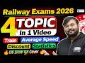 Railway Exam 2026 | Maths Most Important Topic Explain in One Video 🚀| Maths by Sahil sir