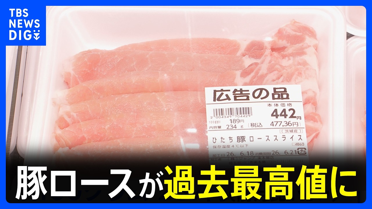 Imported Beef and Pork Prices Hit Record Highs: Ministry of