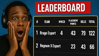 54 points in 2 games in an African tournament TEAMSPEAK | RRAGE ESPORT | iPhone 15 Pro Max 