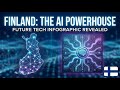 Finland AI Explosion 2026: Why ICEYE & Varjo Are Winning "Physical AI"