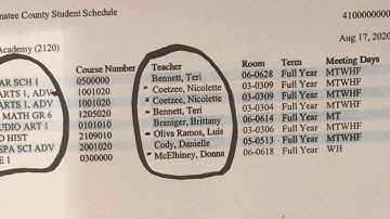 Understanding Your Schedule