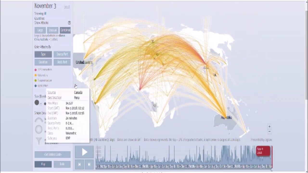 Digital Attack Map - YouTube