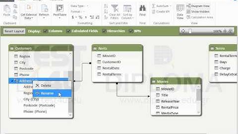 Change the hierarchy name of the Customers table, from Address Info to Contact.