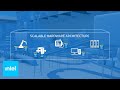 Transform Manufacturing with the Internet of Things | Intel