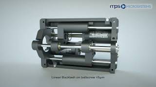 고 정밀 줌 메커니즘 - MPS Microsystems Optomechanics solutions
