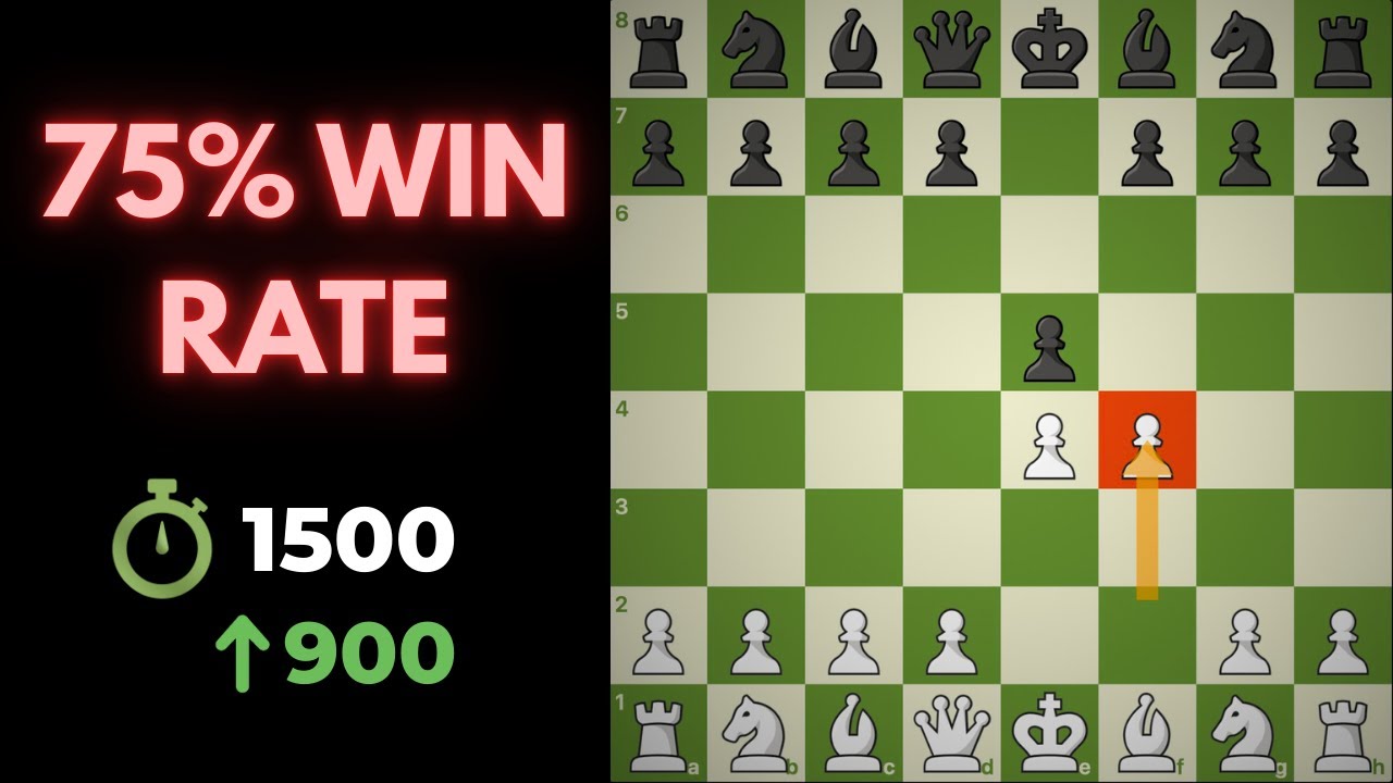 This AGGRESSIVE Opening DESTROYS Everyone (King's Gambit)