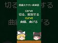 間違えやすい英単語16