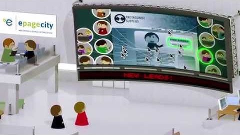 Custom Website Design Services in Chicago