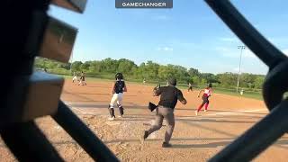 Fielding at Shortstop, Second base, Third base-Summer and Fall 2024