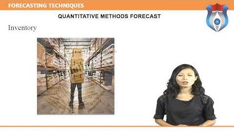 Forecasting Techniques