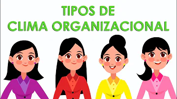 Quais são os tipos de clima organizacional?