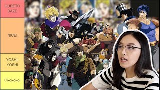 видео: JOJO Тир-лист: Phantom Blood & Battle Tendency картинка: JOJO Тир-лист: Phantom Blood & Battle Tendency