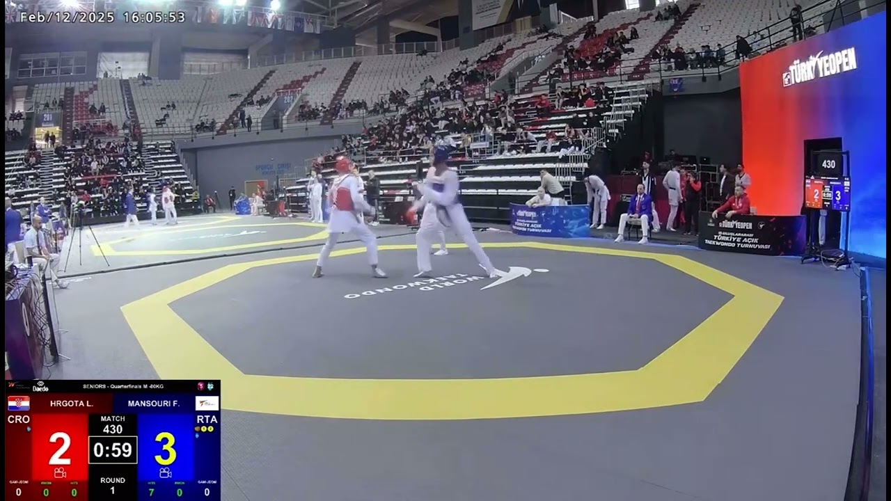 M-80 Quarterfinals MANSOURI Farzad (RTA) - HRGOTA Leon ( CRO) Turkish open 2025