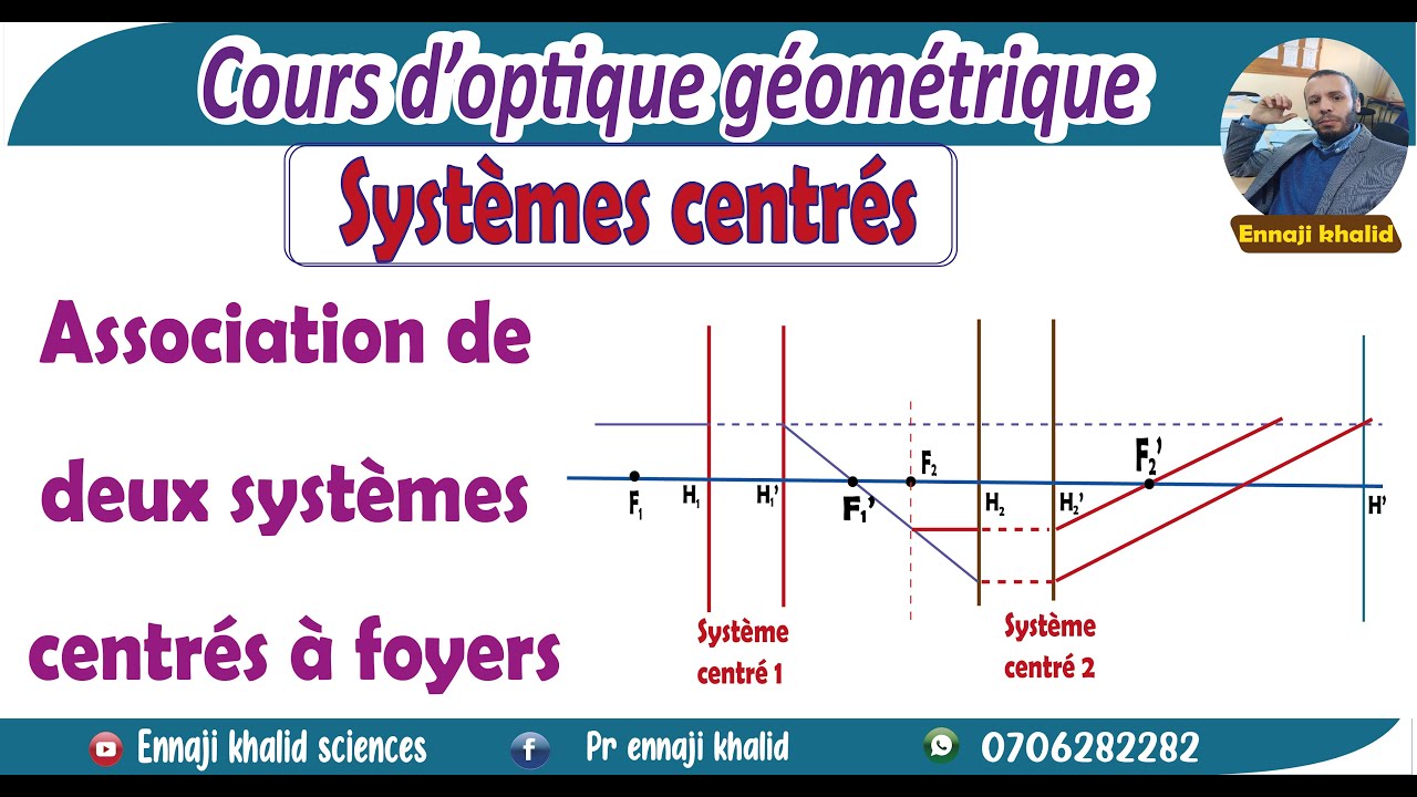 Association de deux systèmes centrés à foyers