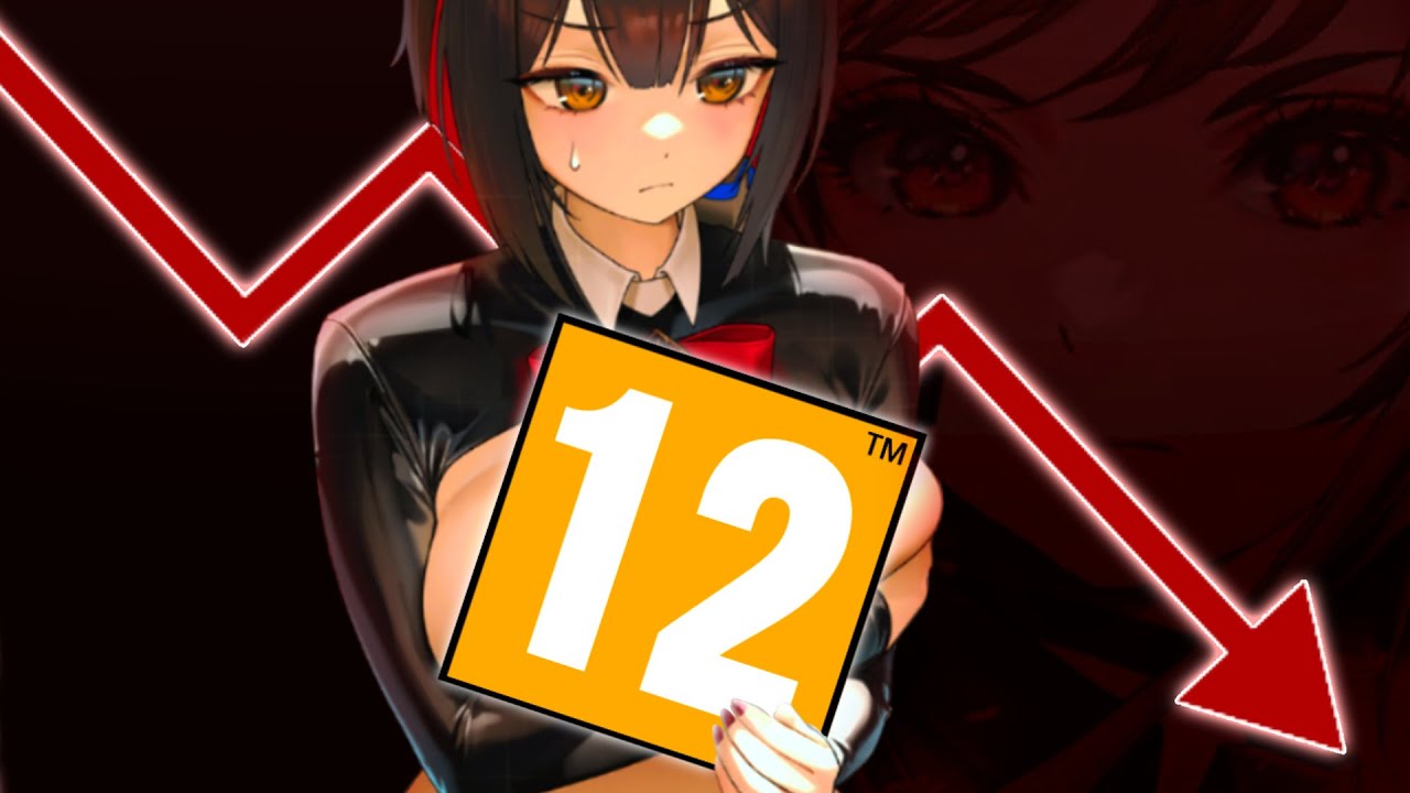 How a 12+ Rating is Eroding Nikke's Reputation