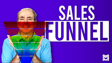 What is the Sales Funnel?