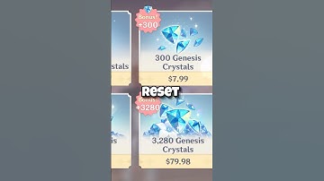 Genesis Crystal Top-up Reset | v3.1 Genshin Impact