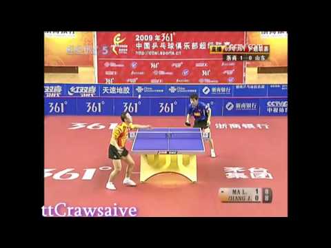 Chinese Superleague: Zhang Jike vs. Ma Lin