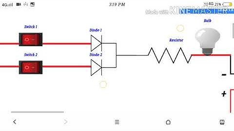 Logic Gates- Virtual lab -Online simulation