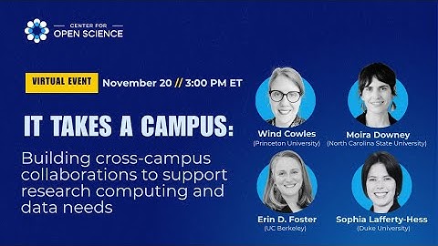 It Takes a Campus: building cross-campus collaborations to support research computing and data needs
