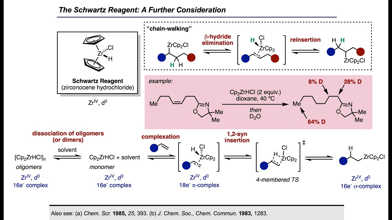 Synthesis Workshop The Schwartz Reagent Episode 72 YouTube synthesis-workshop-the-schwartz-reagent-episode-72-youtube